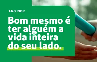 Relatório 2012